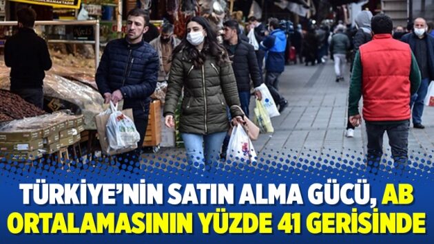 Türkiye’nin satın alma gücü, AB ortalamasının yüzde 41 gerisinde