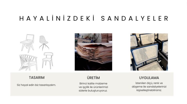 Tonet (Thonet) Sandalyelerin Zamansız Tasarımı Sırrı Nedir?
