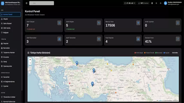 ‘Türkiye’nin dijital geleceğine 1 milyar liralık yatırım yapıyoruz’
